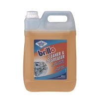 Kitchen Chemicals Kitchen Chemicals