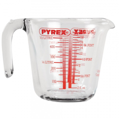Measuring Jugs
