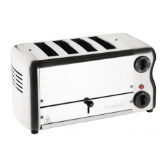 Rowlett Rutland Toasters