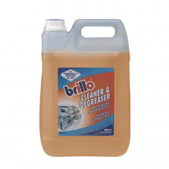 Kitchen Chemicals